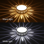 3W LED Downlight – Recessed Ceiling Light